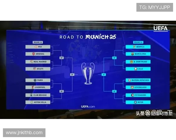 欧冠资格赛抽签结果揭晓各大豪门命运将何去何从